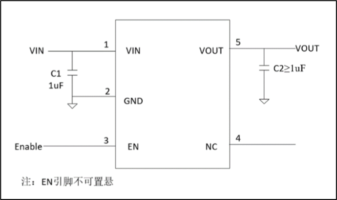 高效穩(wěn)定管理電源的正確“姿勢(shì)”！