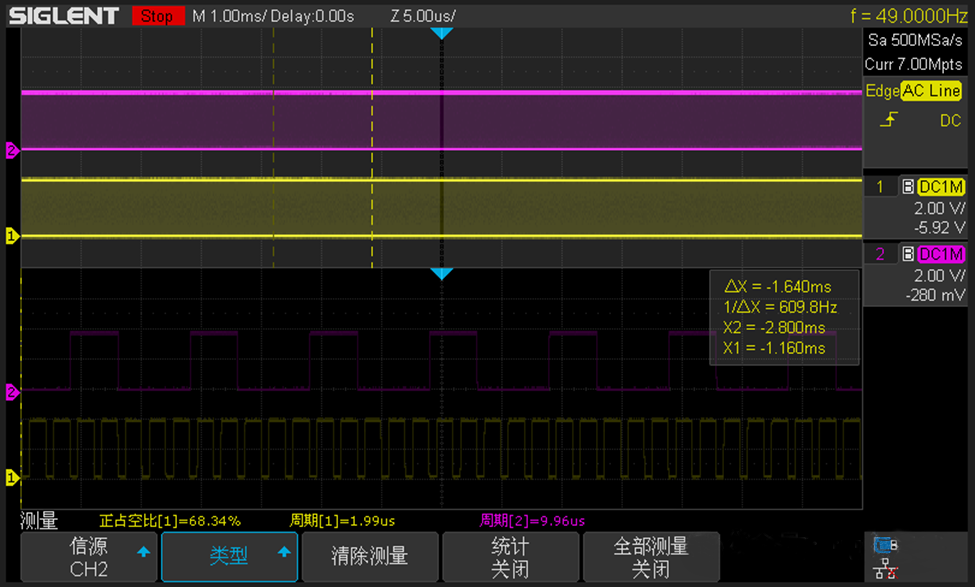 電源應用中，不同PWM頻率之間的同步設置