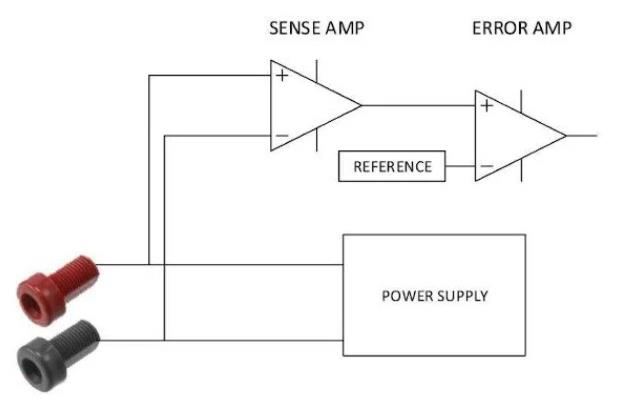 遙感新技術助力電源測試和測量系統(tǒng)，問題迎刃而解