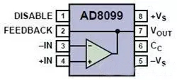 高速電路PCB布線需要注意哪些問題？