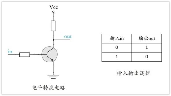 常用的三極管電路設(shè)計：電阻到底是怎么選的？