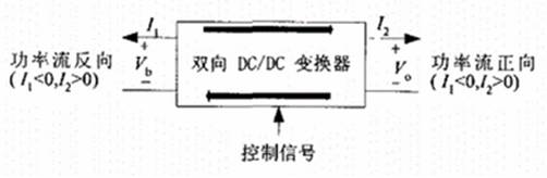 雙向直流變換器的原理