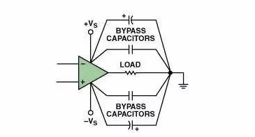 高速電路PCB布線需要注意哪些問題？