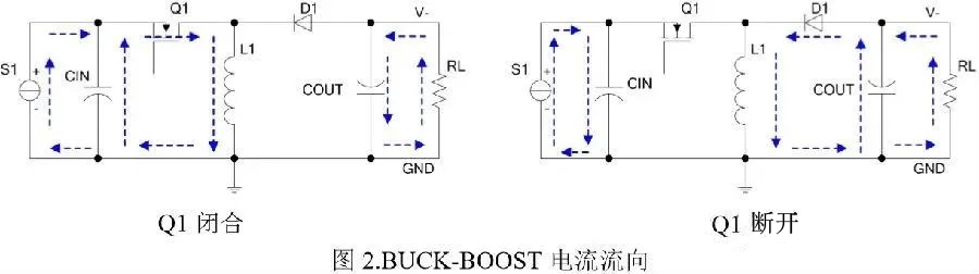 BUCK-BOOST 拓?fù)潆娫丛砑肮ぷ鬟^(guò)程解析