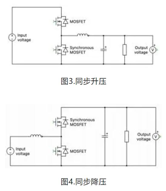 6個技術點，帶您理解用于電池儲能系統(tǒng)的 DC-DC 功率轉(zhuǎn)換拓撲結構