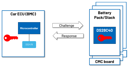 續(xù)航不再焦慮:電動汽車電池技術(shù)實現(xiàn)重大突破 續(xù)航不再焦慮:電動汽車電池技術(shù)實現(xiàn)重大突破