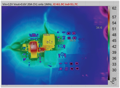 兼顧效率與瞬態(tài)響應(yīng)：用于先進SoC的低壓大電流數(shù)字電源管理方案