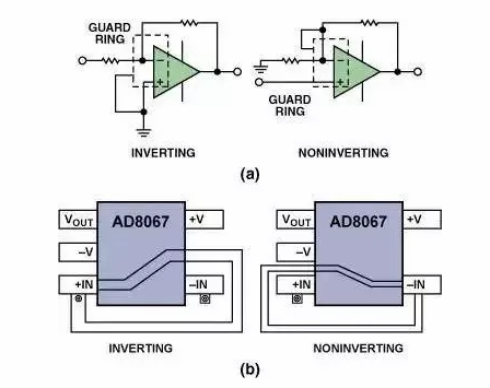 高速電路PCB布線需要注意哪些問題？