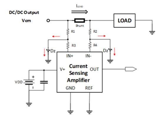 車載直流DC／DC變換器輸出電流采樣選型