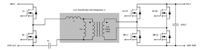 采用SiC MOSFET的3kW圖騰柱無橋PFC和次級(jí)端穩(wěn)壓LLC電源