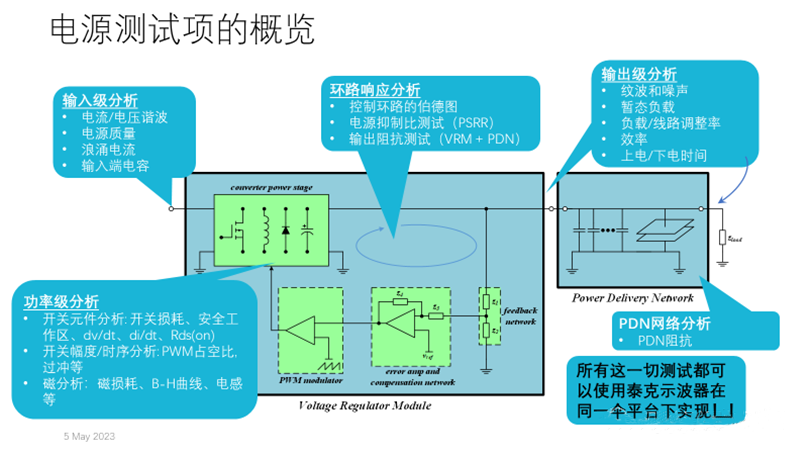 【泰享實測之水哥秘笈】：干貨分享，深度講解電源完整性設(shè)計和測試