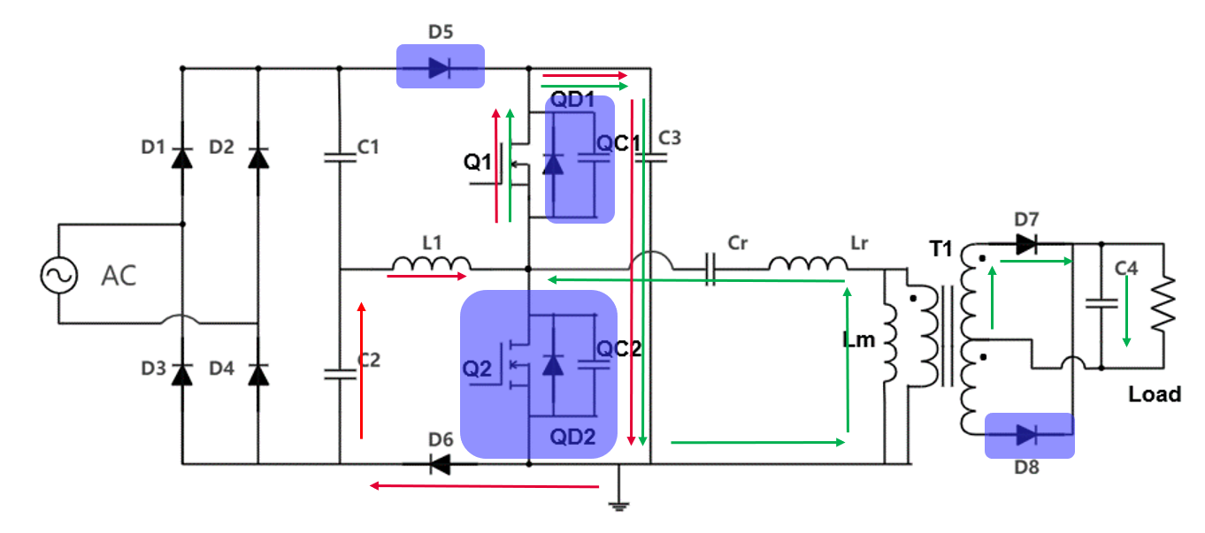 具備高功率因數(shù)性能的單級(jí) AC-DC 拓?fù)浣Y(jié)構(gòu)