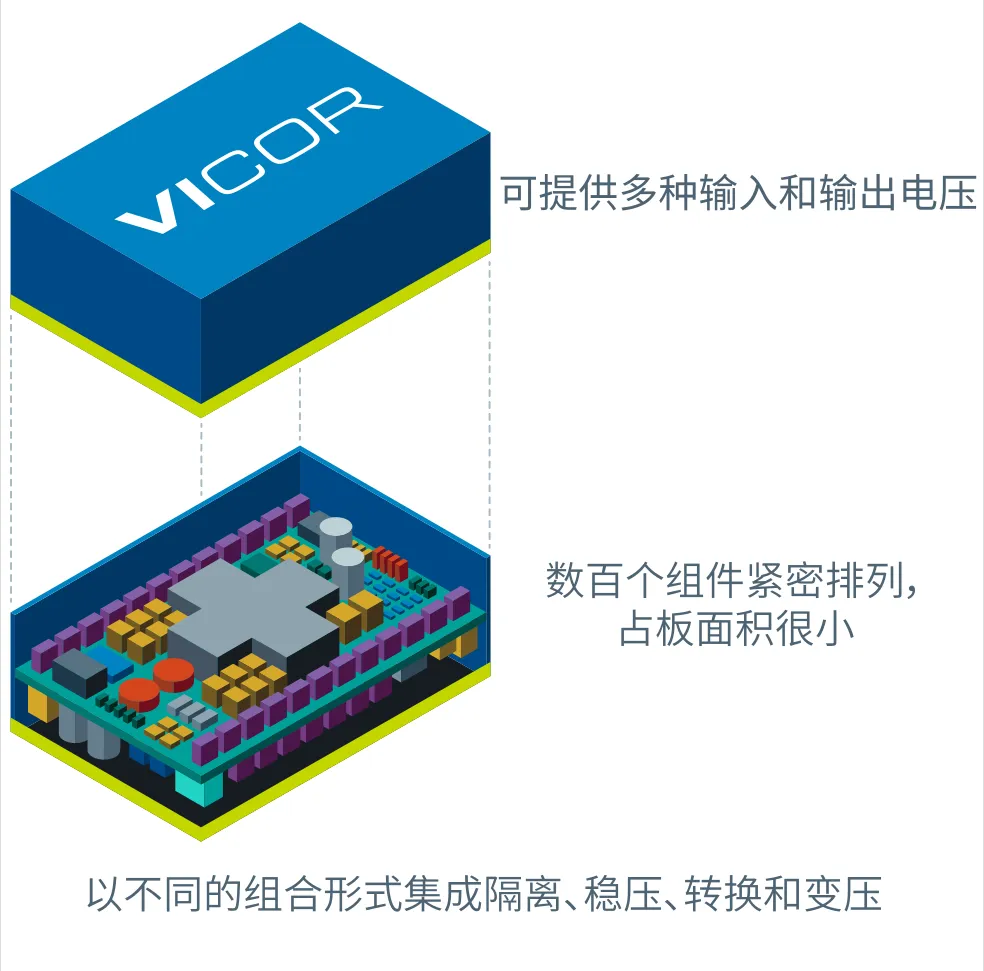 什么樣的電源設計，能讓無人機載荷更大、飛得更遠？