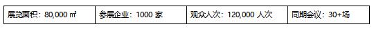 IOTE 2025深圳物聯網展：七大科技領域融合，重塑AIoT產業(yè)生態(tài)