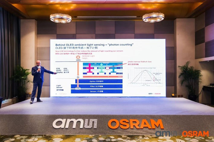 突破顯示局限！艾邁斯歐司朗光譜傳感技術讓屏幕自動適應環(huán)境