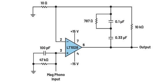 化“正”為“負(fù)”，一文讀懂如何從正電壓高效產(chǎn)生負(fù)電壓