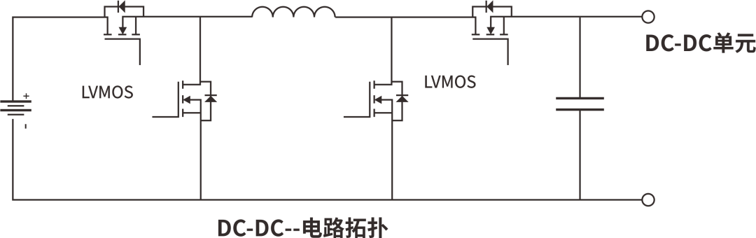 RS瑞森半導(dǎo)體MOS管在便攜式儲(chǔ)能電源上的應(yīng)用