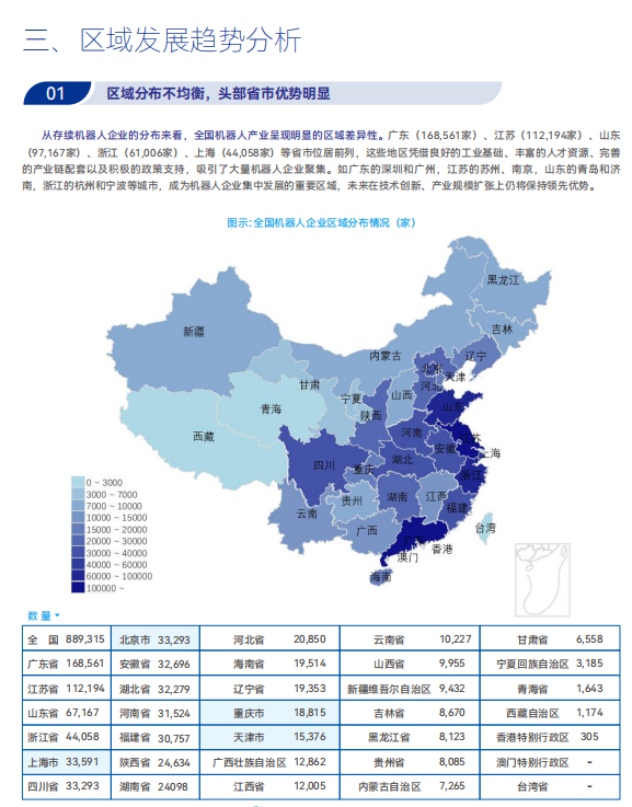 《2025機器人+應用與產(chǎn)業(yè)鏈新一輪加速發(fā)展藍皮書》電子版限免下載！