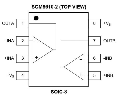 8.5MHz對決1MHz！國產(chǎn)運放挑戰(zhàn)ADI老將，醫(yī)療電子誰主沉??？