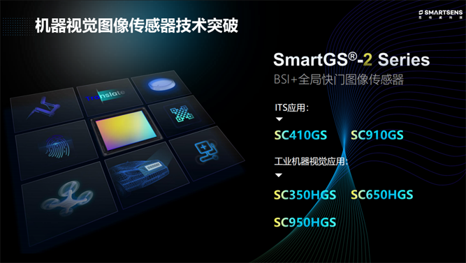 針對安防、車載電子、手機及機器視覺，思特威發(fā)布多款CIS新品