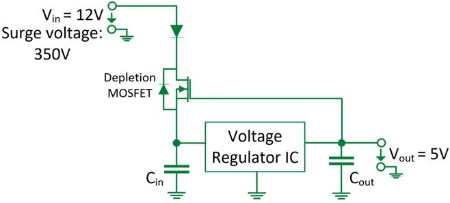 耗盡型功率MOSFET：被忽略的MOS產(chǎn)品