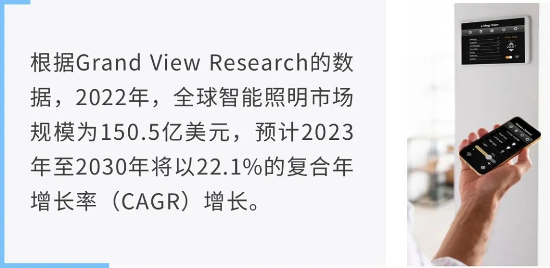 讓能源成本降低80%！揭秘智能照明背后的關(guān)鍵技術(shù)