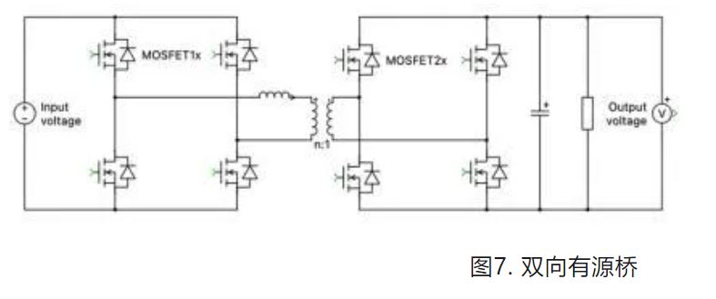 6個技術點，帶您理解用于電池儲能系統(tǒng)的 DC-DC 功率轉(zhuǎn)換拓撲結構