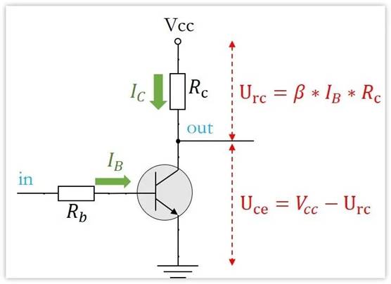 常用的三極管電路設(shè)計：電阻到底是怎么選的？