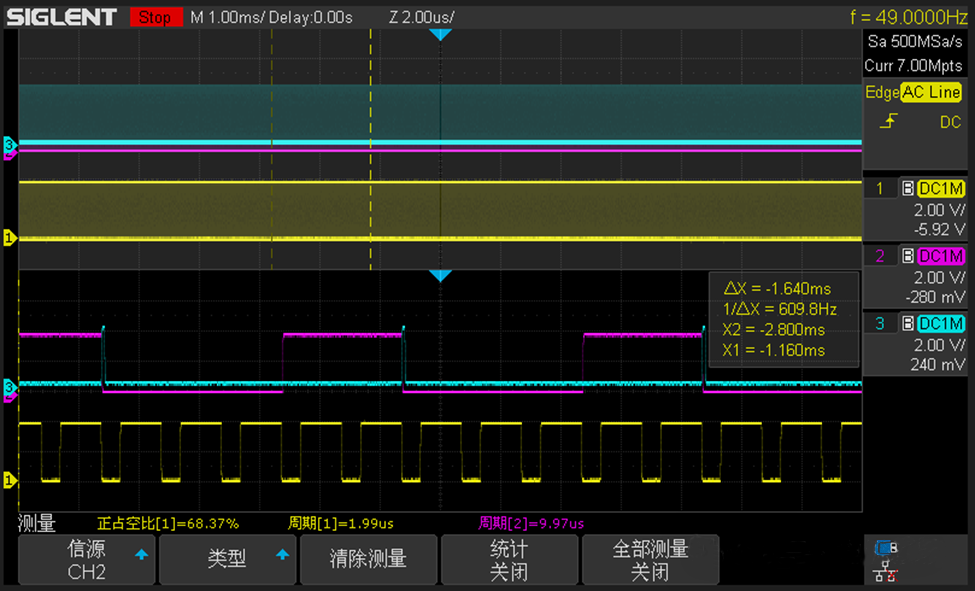 電源應用中，不同PWM頻率之間的同步設置