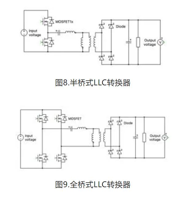 6個技術點，帶您理解用于電池儲能系統(tǒng)的 DC-DC 功率轉(zhuǎn)換拓撲結構