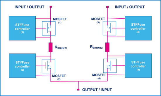 集中供電，分布智能：面向區(qū)控架構(gòu)的汽車配電解決方案全景掃描