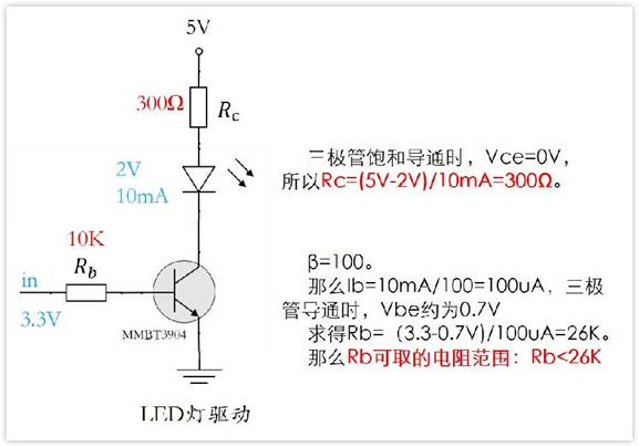 常用的三極管電路設(shè)計：電阻到底是怎么選的？