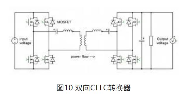 6個技術點，帶您理解用于電池儲能系統(tǒng)的 DC-DC 功率轉(zhuǎn)換拓撲結構