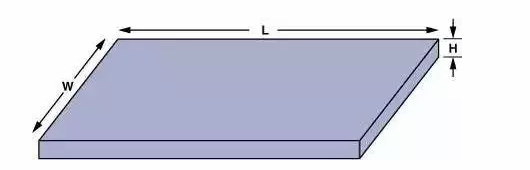 高速電路PCB布線需要注意哪些問題？