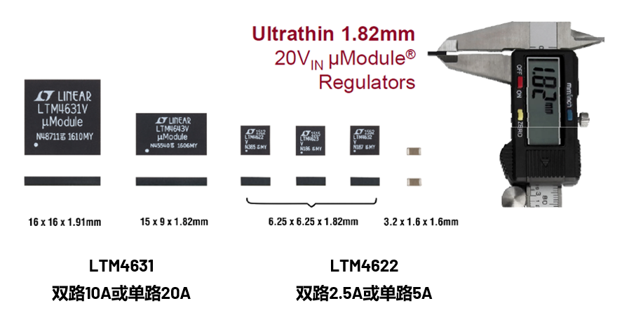 ADI電源專家：什么樣的電源技術(shù)和迭代速度才能始終獨(dú)步于市場(chǎng)？