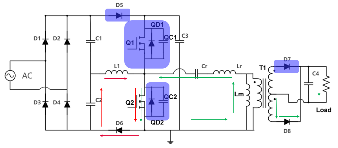 具備高功率因數(shù)性能的單級(jí) AC-DC 拓?fù)浣Y(jié)構(gòu)