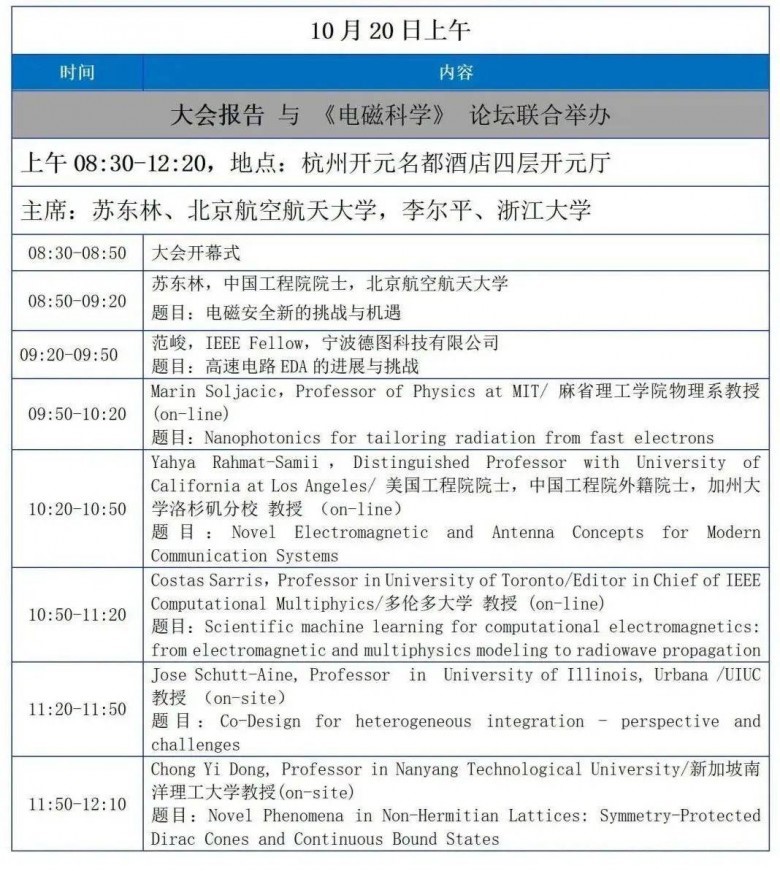 邀請|納特通信邀您參加2023年中國電磁兼容及電磁環(huán)境效應(yīng)技術(shù)及產(chǎn)業(yè)創(chuàng)新大會(huì)