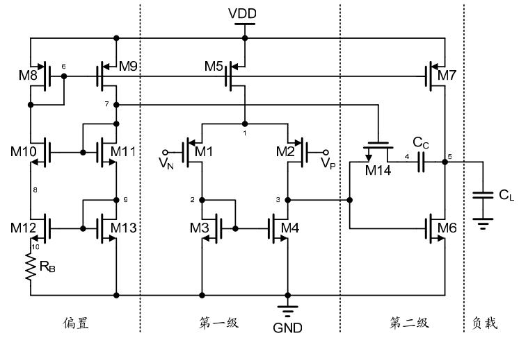 兩級運算放大器的設(shè)計與仿真
