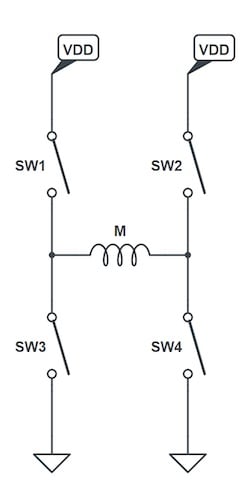 使用互補(bǔ)PWM、擊穿和死區(qū)時(shí)間的 H 橋直流電機(jī)控制