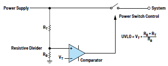 利用低電平有效輸出驅(qū)動(dòng)高端MOSFET輸入開(kāi)關(guān)以實(shí)現(xiàn)系統(tǒng)電源循環(huán)