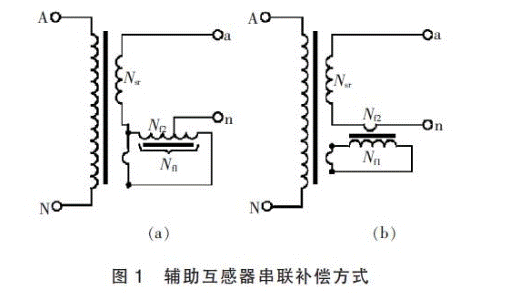 深度解析電壓互感器過失補(bǔ)償辦法