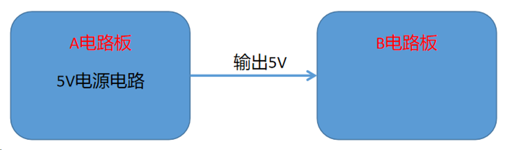 過流保護(hù)的電路方案——限制的電流1A是怎么來的？