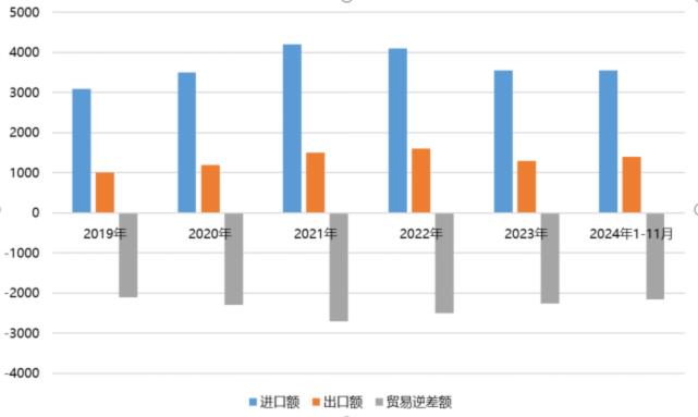 電子元器件行業(yè)迎新機(jī)遇，CEF深圳展共謀電子行業(yè)未來(lái)藍(lán)圖