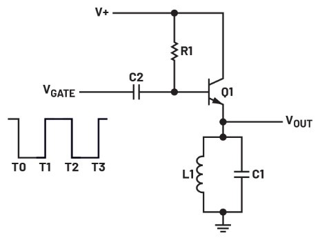 ADALM2000實(shí)驗：脈沖振蕩器設(shè)計與工作原理詳解