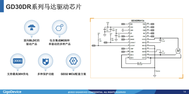 兆易創(chuàng)新：進(jìn)軍模擬芯片，瞄準(zhǔn)電源芯片PMIC和DC/DC等