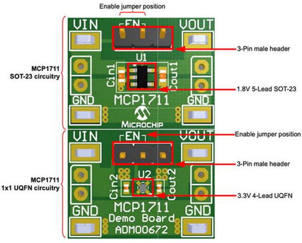 低Iq LDO 對(duì)可穿戴設(shè)備實(shí)現(xiàn)長電池壽命有多重要？