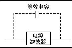 使用電源濾波器的常見錯誤