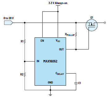 利用低電平有效輸出驅(qū)動(dòng)高端MOSFET輸入開(kāi)關(guān)以實(shí)現(xiàn)系統(tǒng)電源循環(huán)