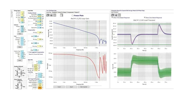 控制回路優(yōu)化三劍客：理論、仿真與實(shí)驗(yàn)的完美結(jié)合