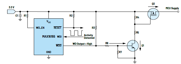 利用低電平有效輸出驅(qū)動(dòng)高端MOSFET輸入開(kāi)關(guān)以實(shí)現(xiàn)系統(tǒng)電源循環(huán)